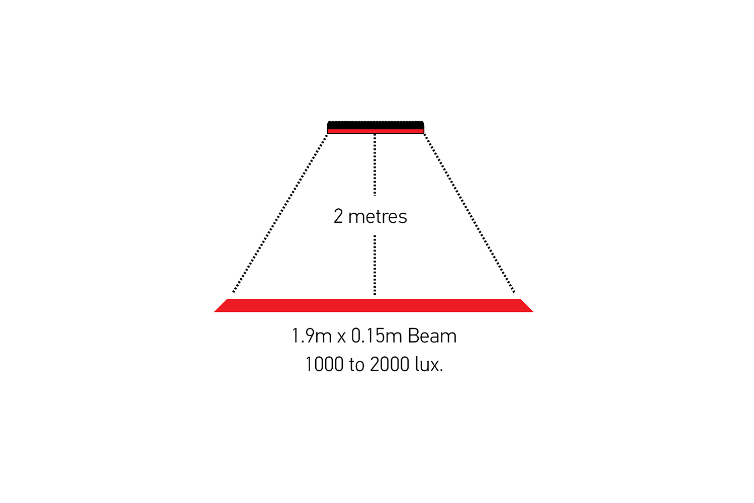 Hella RokLUME S700 Red - Image 4